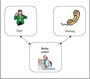 image from researchgate.net
